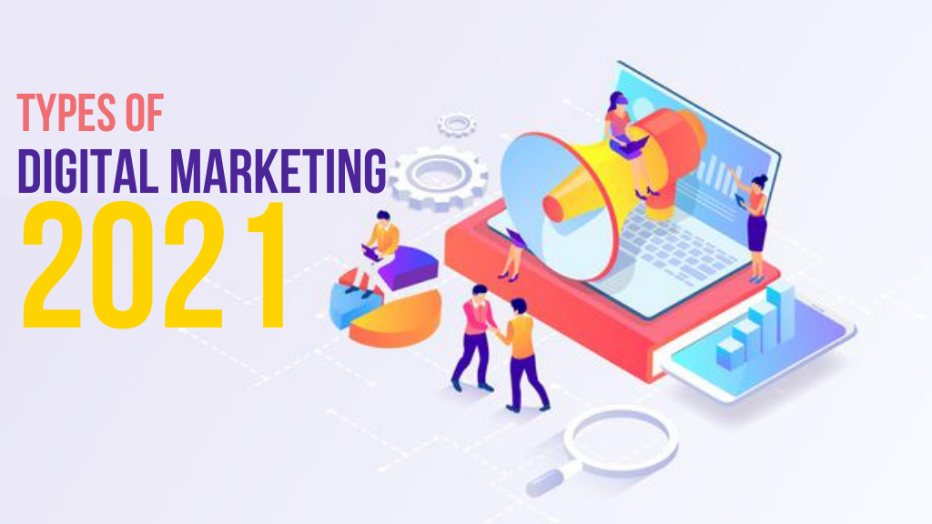 Types of Digital Marketing 2021