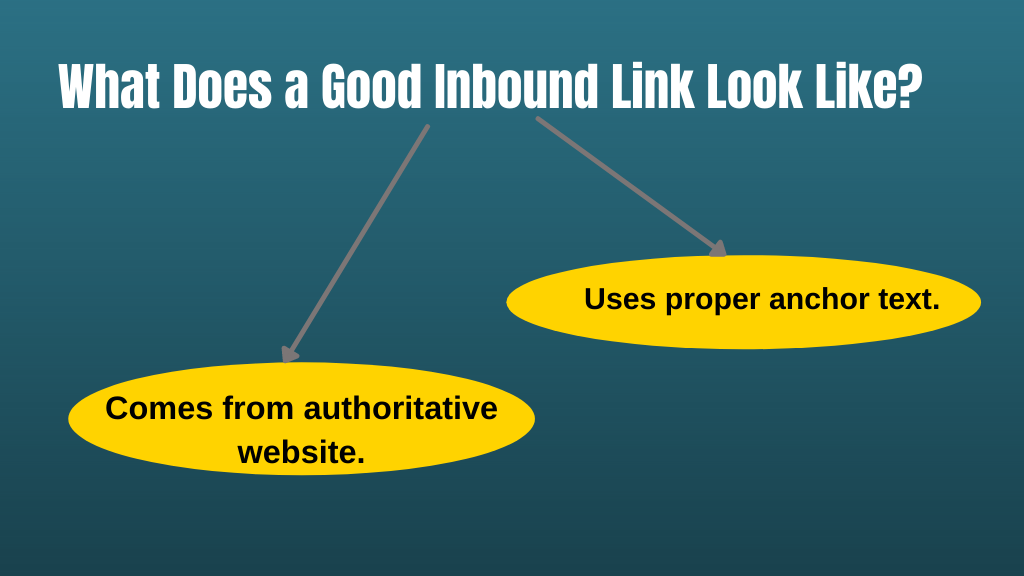 What Does a Good Inbound Link Look Like?