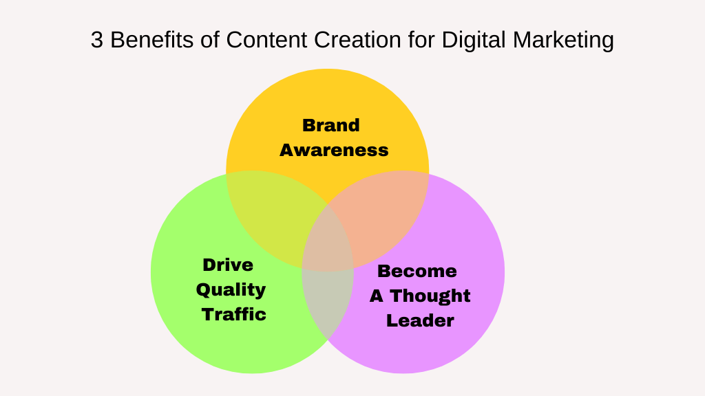 3 Benefits of Content Creation for Digital Marketing