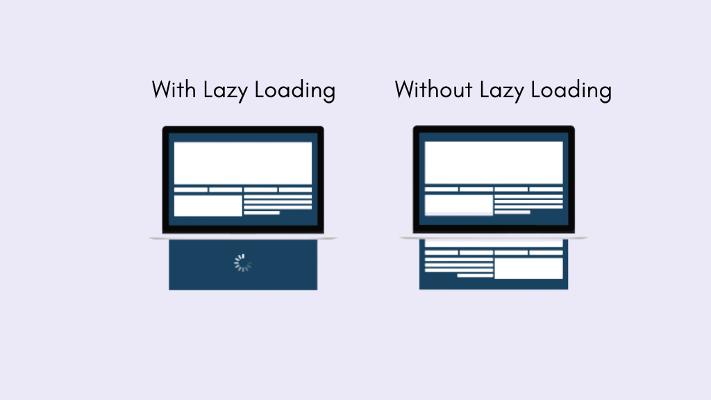 Implement lazy loading