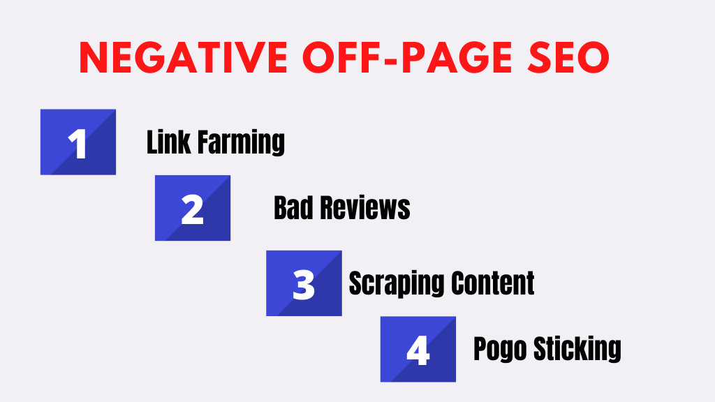 Negative Off-Page SEO