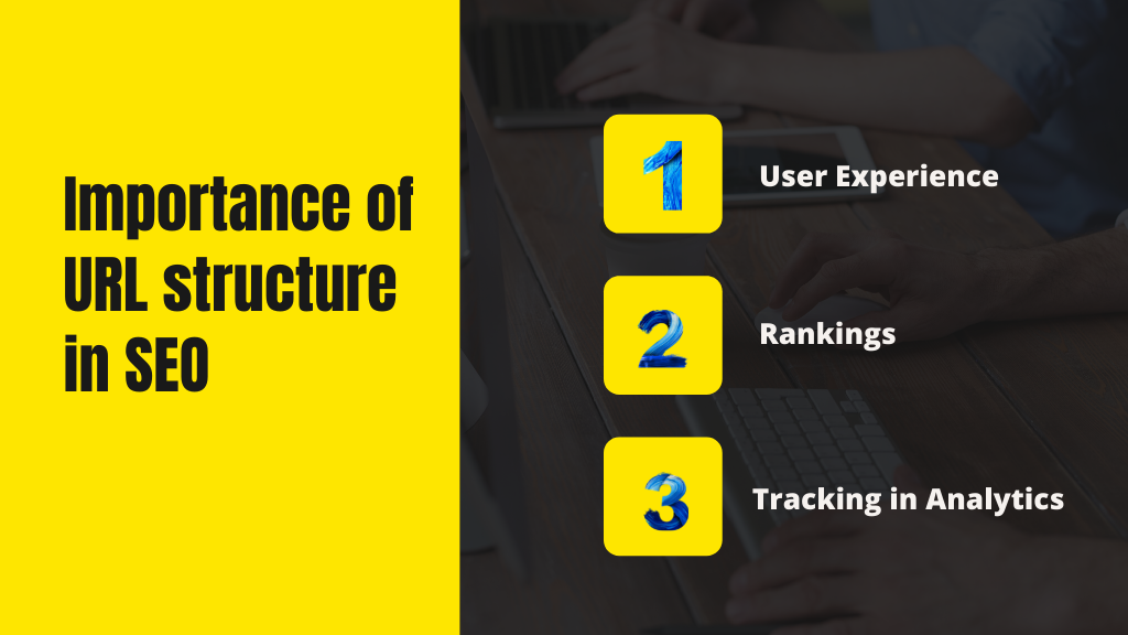 importance of URL structure in SEO