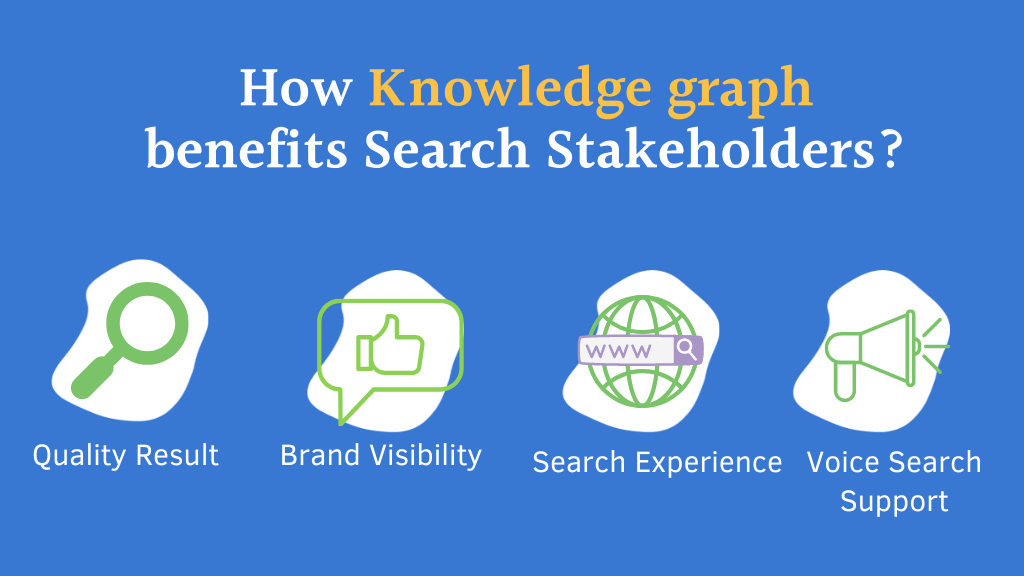 How Knowledge graph benefits Search Stakeholders