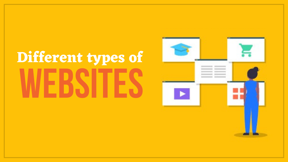 Different types of websites